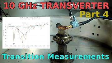 10 GHz System, Part 4: Waveguide-to-Coaxial transition - The Measurements