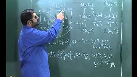 Classifying Annuli up to Holomorphic Isomorphism