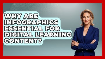Why Are Infographics Essential For Digital Learning Content? - Teacher Tech Toolbox