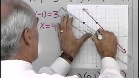 Graphing Linear Equations in Two Variables: Mini-Lecture by Mr. McKeague
