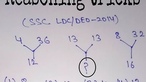 ssc, reasoning tricks, tricks by Amit sir, maths aware tricks, fast and accurate tricks, short trick