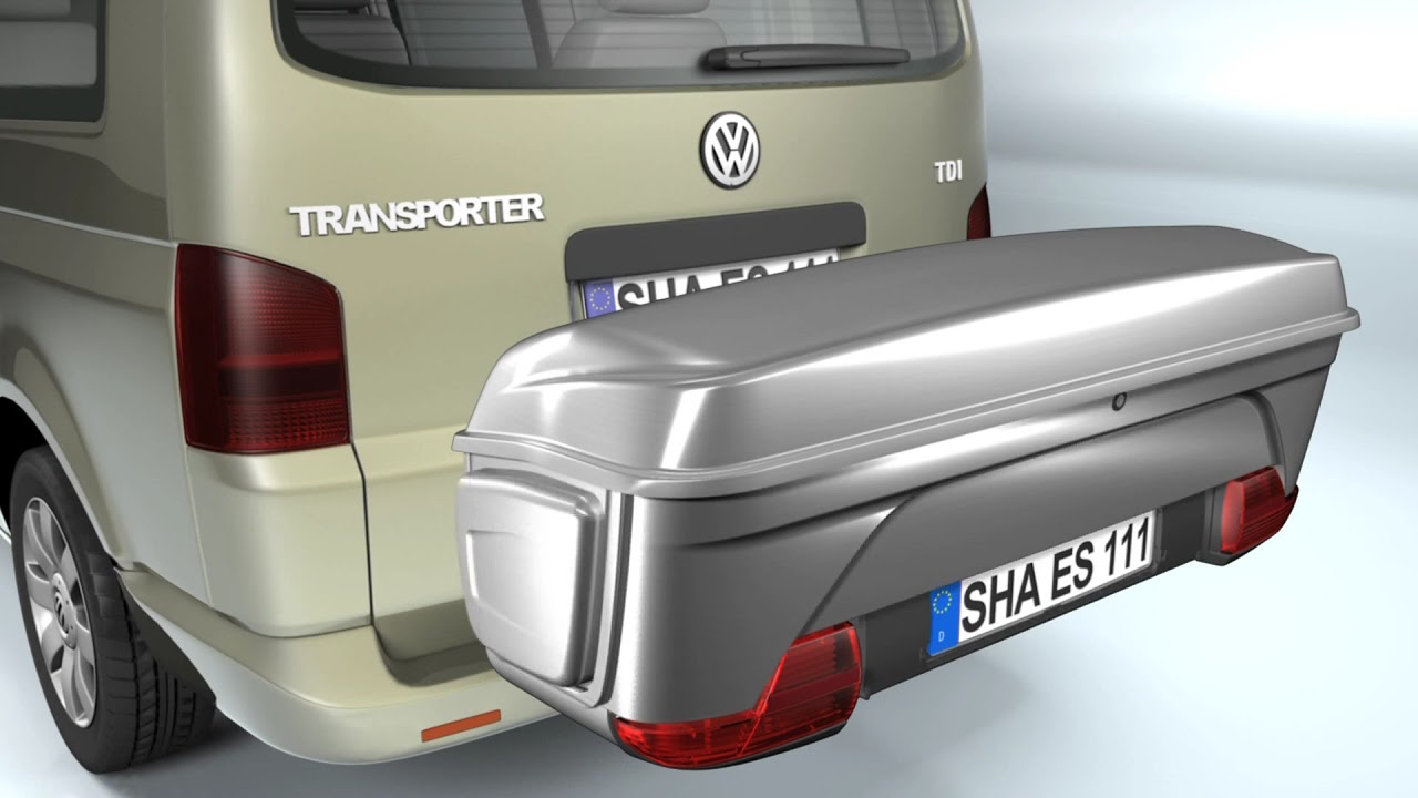 euro select box YouTube