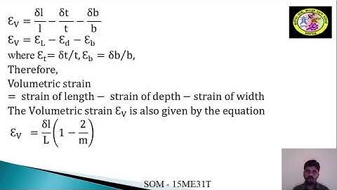15ME31T U1 S8 Video - SIMPLE STRESS AND STRAIN