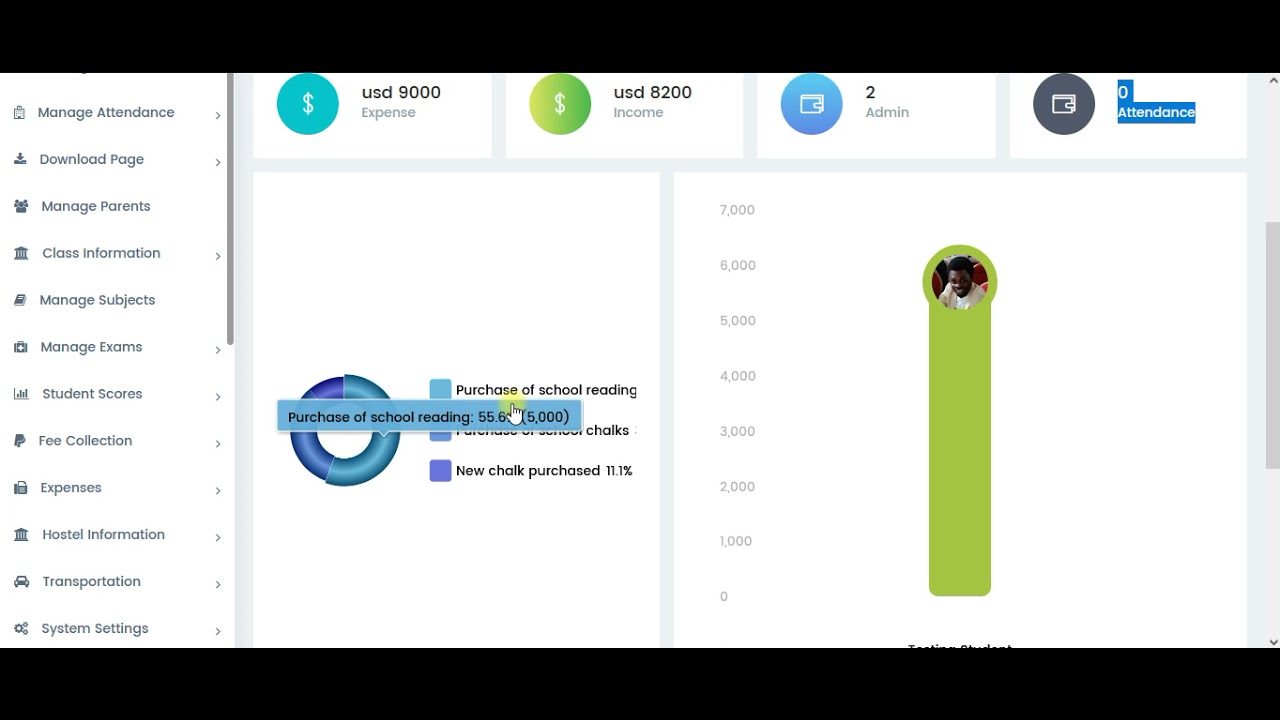 Introduction to admin dashboard - YouTube