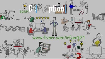 I will create an animated whiteboard explainer video