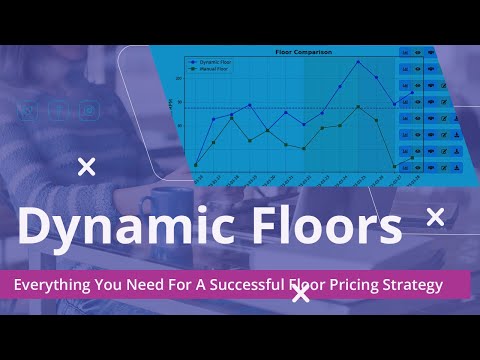 How Publishers make 10X more money with Dynamic floors? MonitizeMore