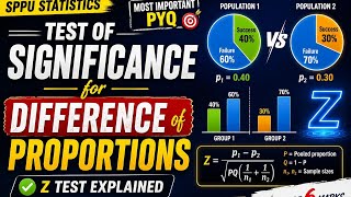 Test of Significance for Difference of Proportions | Z Test | SPPU Statistics