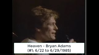 Billboard Top 40 Hits - June 1 1985
