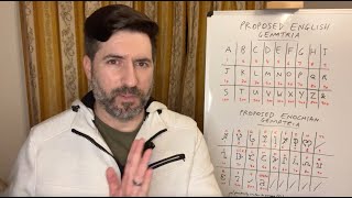 English and Enochian Gematrias, Comparing Enochian To Ancient Alphabets