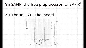 GmSAFIR 2: 2DThermal Model