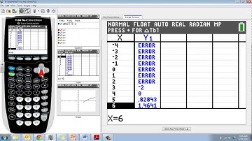 8.6 Graphing a radical function with a calculator