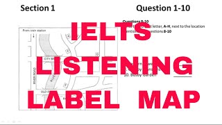IELTS  Map listening practice test