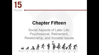 Developmental Psychology - Social Aspects of Later Life - CH15