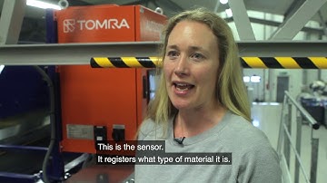 Increased textile recycling by automatic sorting