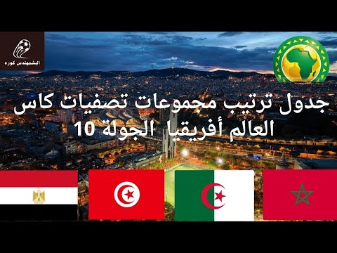 رسميا المنتخبات المتاهله الي كاس العالم من قارة افريقيا ترتيب مجموعات تصفيات كاس العالم افريقيا