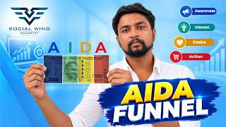 AIDA Funnel Of Digital Marketing Explained in Tamil | Beginner's Guide 2026