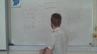 Brady explains chromatography and impurities