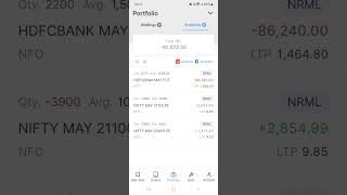 side way market se profit || option selling intraday profit