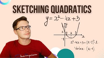 How to sketch quadratic graphs (by completing the square)