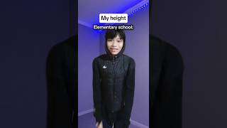 My Height Be Like