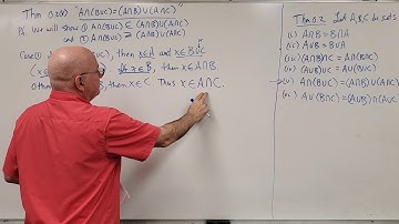 Real Analysis I (lec. 0.1.F). Set Theory.