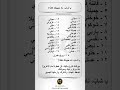 يا شاب ناد حبيبتك هكذا