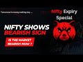 Market Review | Nifty Nd Banknifty with some good stocks | 22/02/24 | Something new every day!