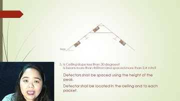 Fire alarm design - Heat detector at sloping ceiling #Firealarm #Allaboutfireprotection