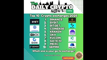 Top 10 Crypto Exchanges in 2025 #Binance, #Coinbase,  #Bybit #Bitget #Kraken #KuCoin #MEXC #Gemini