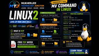 Linux Level 2: Master the mv Command | Move & Rename Files & Directories | Beginner Tutorial