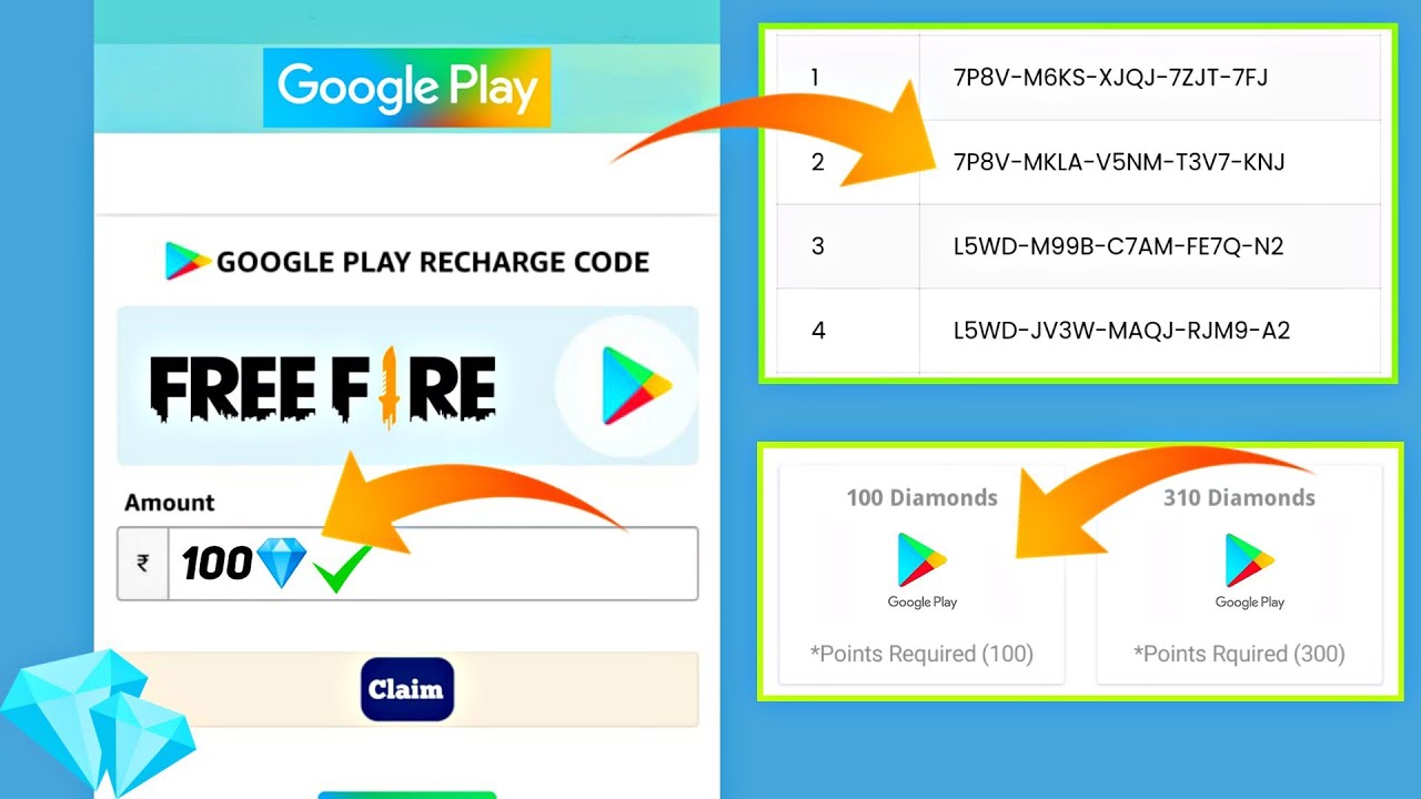 [No Paytm Needed] Google Play Gift Card Earning App 2020 - Google ...
