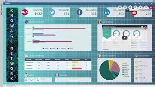 Knowage_MeasureCamp_2018
