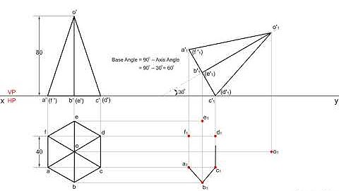 Projection of Solids Hexagonal Pyramid - Engineering Graphics