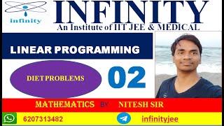 LINEAR PROGRAMMING/ DIET PROBLEMS