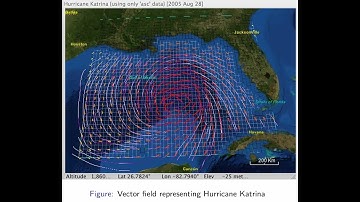 Tutorial Session (Week 1) || Engineering Mathematics-II  || NPTEL Course|| By Rahuldev Ghorai ||