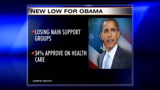 President Obama's Approval Rating Hits New Low