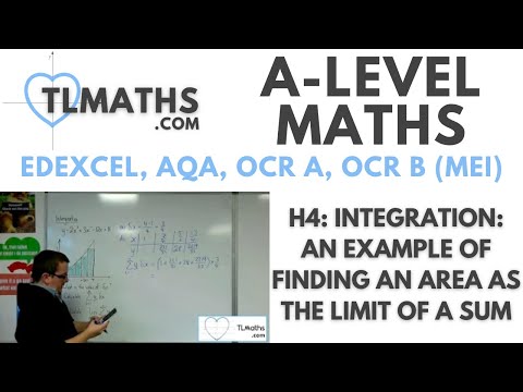 A-Level Maths: H4-02 Integration: An Example of finding an Area as the Limit of a Sum
