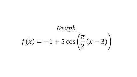 Graph a Transformation of The Cosine Function y=Acos(B(x-D))+C  (Pos A)