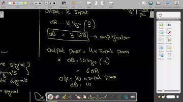Communication systems. What is db and dbm and dbw.