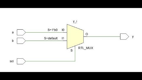 2 x 1 multiplexer explained | 2x1 multiplexer verilog code | testbench code | simulation
