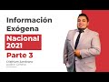 Información Exógena Nacional año 2021- Parte 3