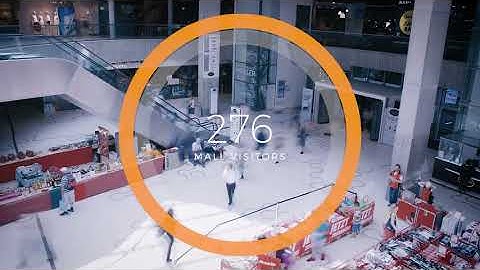 Netavis Video Analytics for Shopping Centers