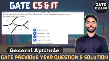 GATE CSE 2025 SET - 2 || General Aptitude - Verbal Ability || all university || #gate #pyq