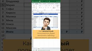 Как заполнить несколько ячеек Excel одинаковыми данными #excel #exceltips #обучение #лайфхак