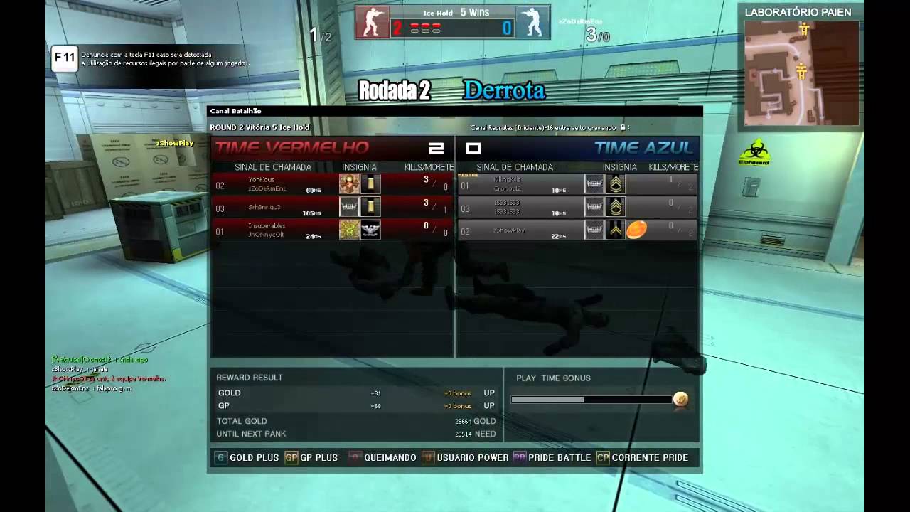 Wolf team softnyx Brasil