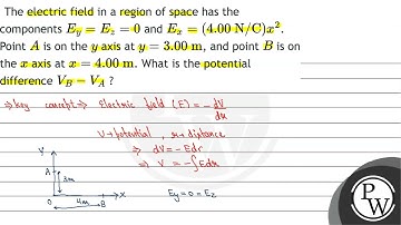 The electric field in a region of space has the components \( E_{y}=E_{z}=0 \) and \( E_{x}=(4.0...