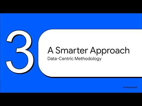CPMAI v7   03 Best Practices & Methodologies for Successful AI Implementation   CPMAI Methodology