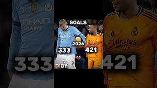 Haaland x Mbappe x Dida Goals Skills🤣🔥☠️