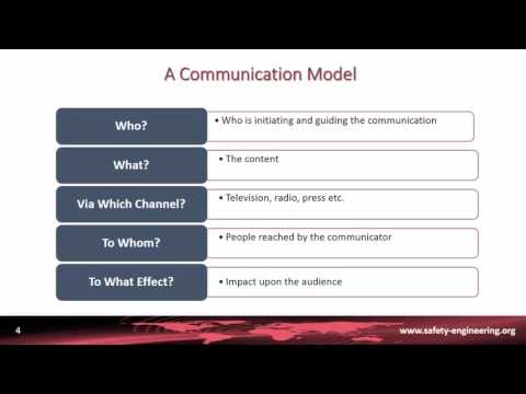 2. Risk Communication. Models. Lasswell Model