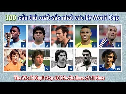 Video Top 100 cầu thủ xuất sắc nhất các kỳ World Cup ● The... - youtube